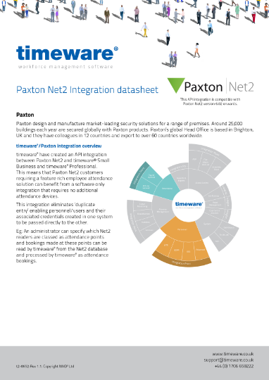 Paxton Net2 Integration Datasheet