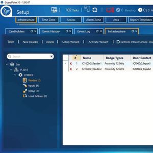 GuardPoint Readers